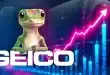 GEICO