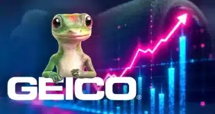 GEICO